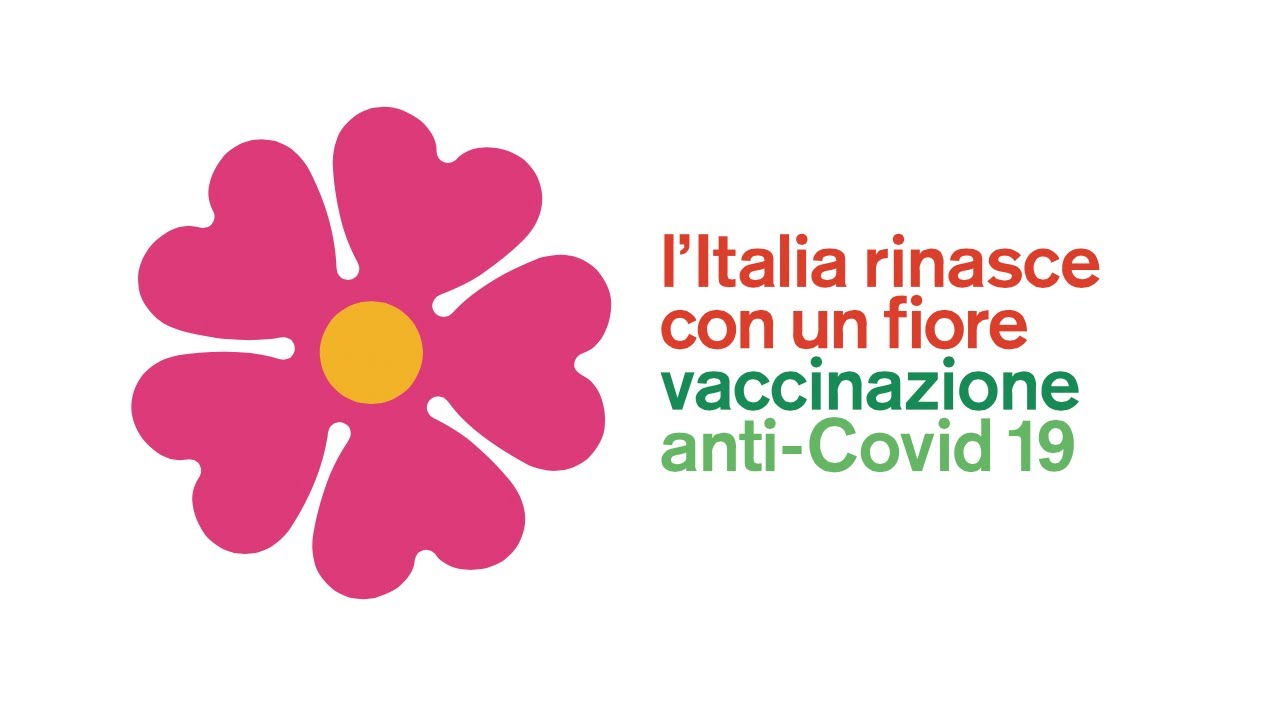 Immagine che raffigura Campagna Vaccinazione anti Covid
